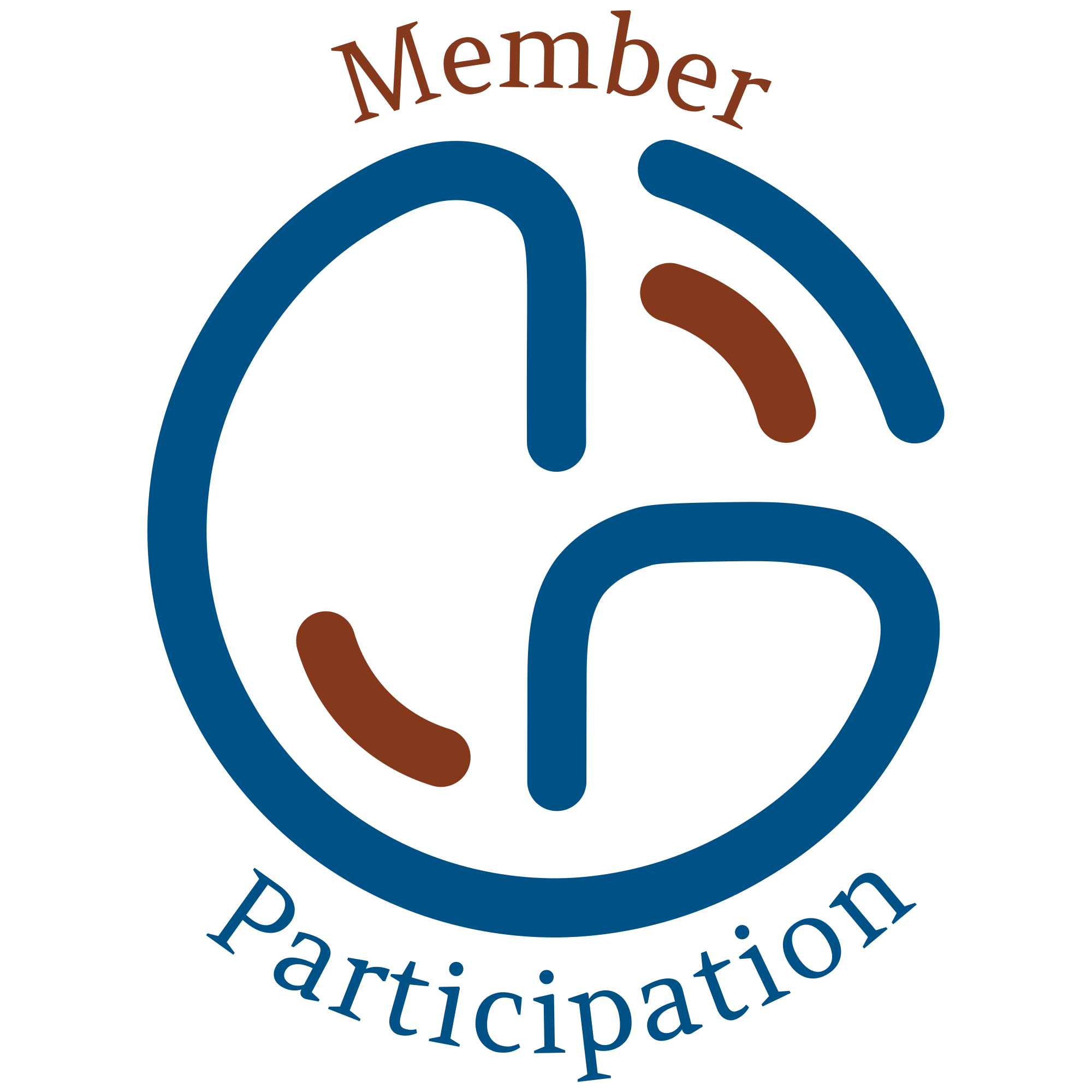October 2023 Member Participation